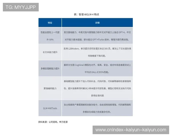2026年度最受关注网红代餐品牌全面深度评测分析报告
