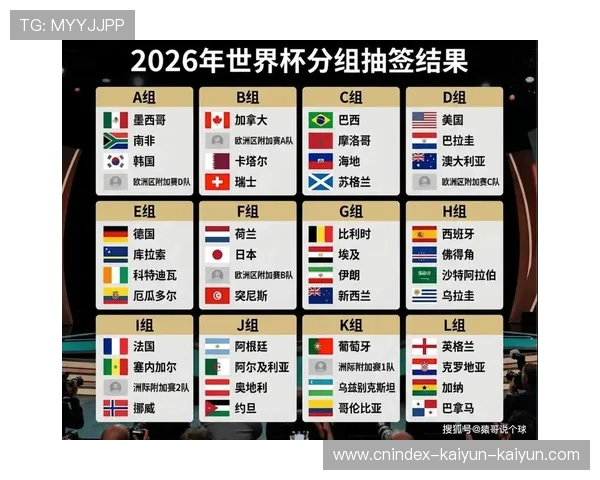 2026美加墨世界杯墨西哥队最新出线形势全面解析 2026美加墨世界杯墨西哥队最新出线形势全面解析
